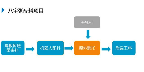 永信贵宾会217·(中国区)官网