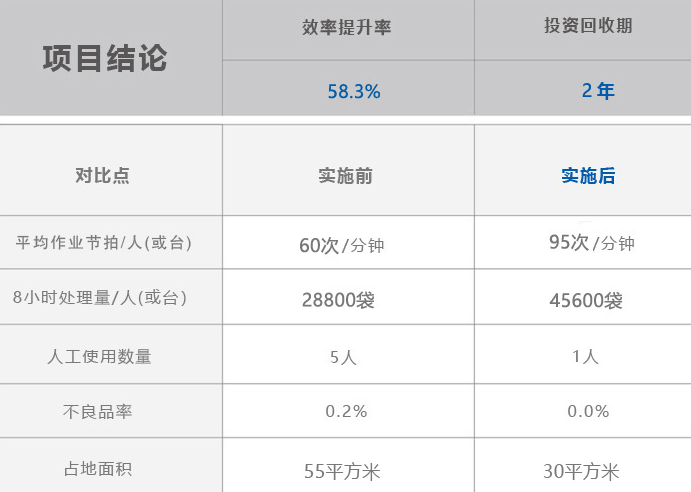 永信贵宾会217·(中国区)官网