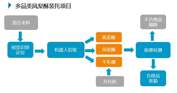 永信贵宾会217·(中国区)官网