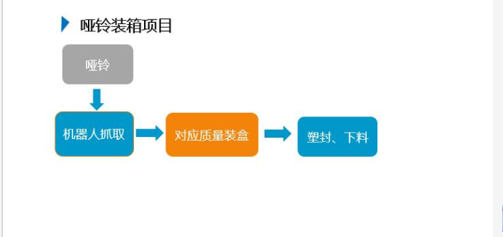 永信贵宾会217·(中国区)官网