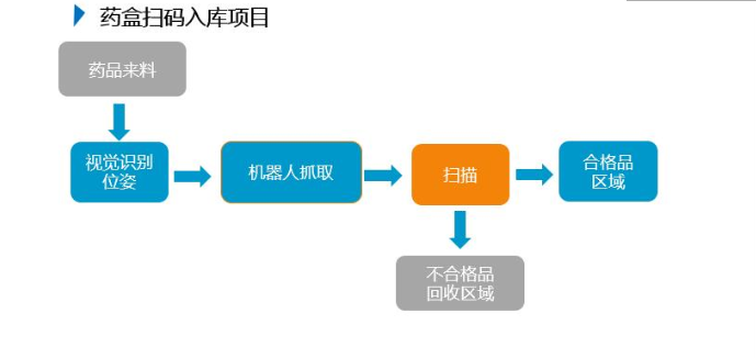 永信贵宾会217·(中国区)官网