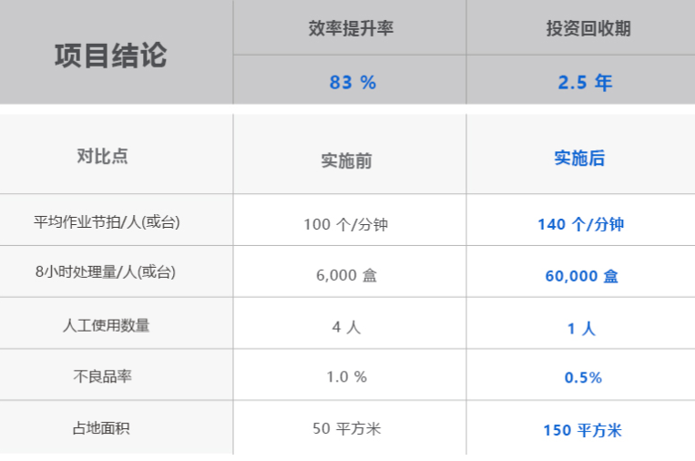 永信贵宾会217·(中国区)官网