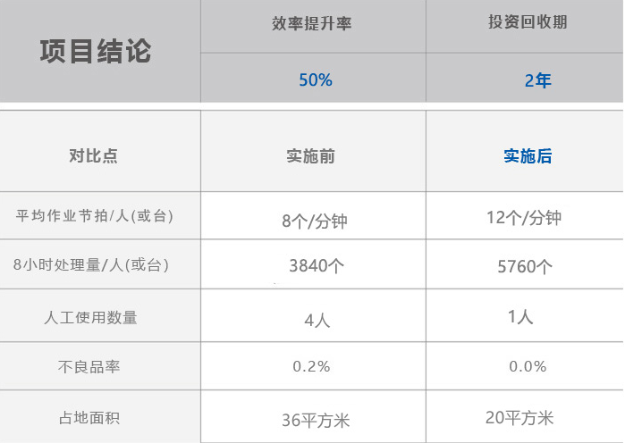永信贵宾会217·(中国区)官网