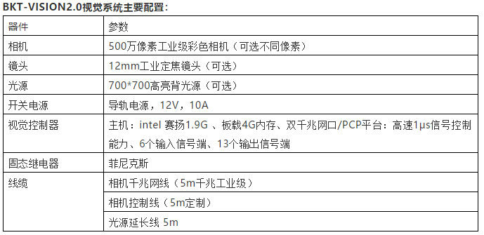 永信贵宾会217·(中国区)官网