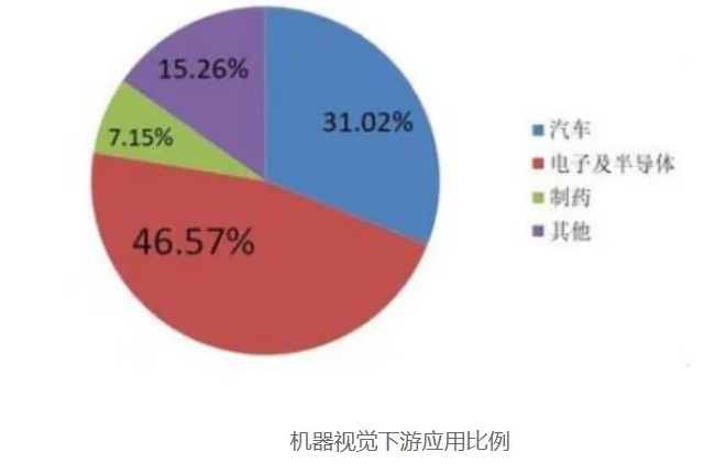 永信贵宾会217·(中国区)官网