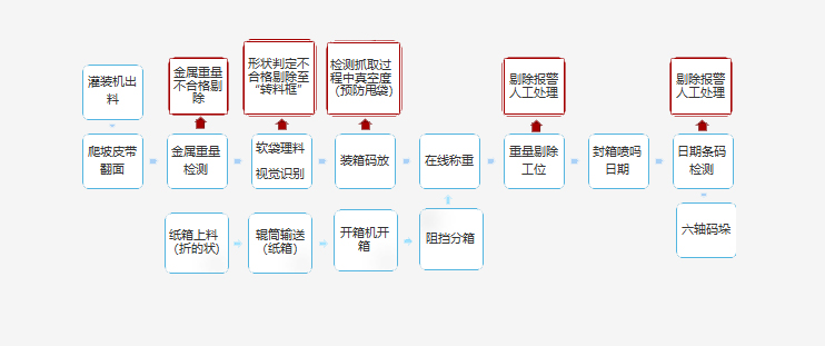 永信贵宾会217·(中国区)官网