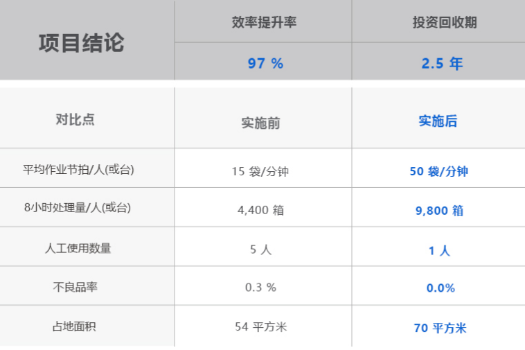 永信贵宾会217·(中国区)官网